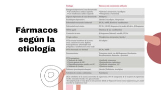 Fármacos
según la
etiología
 