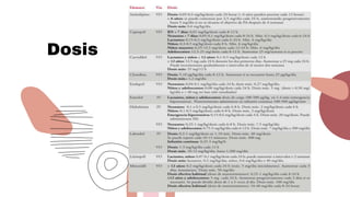 Dosis
 