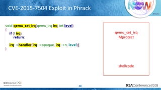 #RSAC
CVE-2015-7504 Exploit in Phrack
28
qemu_set_irq
Mprotect
shellcode
 