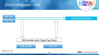#RSAC
Other MiLgaLon - PMI
36
ENDBR32/ENDBR64
IND JMP
IND CALL
PMI Handler with Target Tag Check
LBR_FROM LBR_TO
 