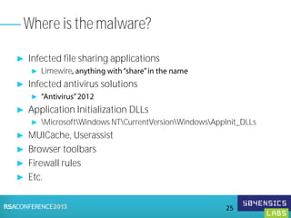 ► Infected file sharing applications
► Limewire
► Infected antivirus solutions
►
► Application Initialization DLLs
► MicrosoftWindows NTCurrentVersionWindowsAppInit_DLLs
► MUICache, Userassist
► Browser toolbars
► Firewall rules
► Etc.
Where is the malware?
25
 