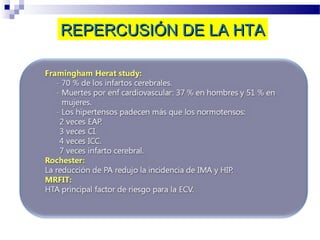 REPERCUSIÓN DE LA HTA
 