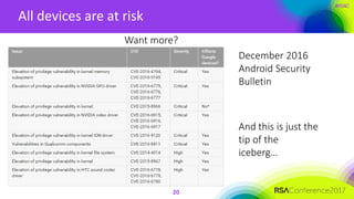 #RSAC
All devices are at risk
20
Want more?
December 2016
Android Security
Bulletin
And this is just the
tip of the
iceberg…
 