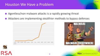 #RSAC
Houston We Have a Problem
2
Agentless/non malware attacks is a rapidly growing threat
Attackers are implementing ste...