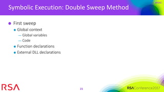 #RSAC
Symbolic Execution: Double Sweep Method
21
First sweep
Global context
— Global variables
— Code
Function declarations
External DLL declarations
 