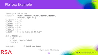 #RSAC
PLY Lex Example
26
* Diagram courtesy of David Beazley
 