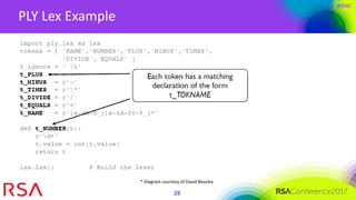 #RSAC
PLY Lex Example
28
* Diagram courtesy of David Beazley
 