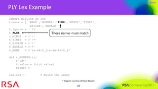 #RSAC
PLY Lex Example
29
* Diagram courtesy of David Beazley
 