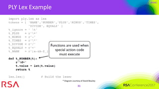 #RSAC
PLY Lex Example
31
* Diagram courtesy of David Beazley
 