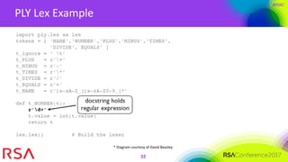#RSAC
PLY Lex Example
32
* Diagram courtesy of David Beazley
 