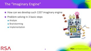 #RSAC
The “Imaginary Engine”
4
How can we develop such 1337 imaginary engine
Problem solving in 3 basic steps
Analyze
Brainstorming
Implementation
 