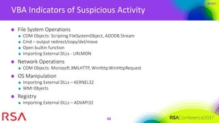 #RSAC
VBA Indicators of Suspicious Activity
48
File System Operations
COM Objects: Scripting.FileSystemObject, ADODB.Stream
Cmd – output redirect/copy/del/move
Open builtin function
Importing External DLLs - URLMON
Network Operations
COM Objects: Microsoft.XMLHTTP, WinHttp.WinHttpRequest
OS Manipulation
Importing External DLLs – KERNEL32
WMI Objects
Registry
Importing External DLLs – ADVAPI32
 