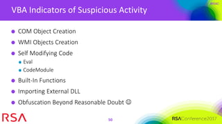 #RSAC
VBA Indicators of Suspicious Activity
50
COM Object Creation
WMI Objects Creation
Self Modifying Code
Eval
CodeModule
Built-In Functions
Importing External DLL
Obfuscation Beyond Reasonable Doubt 
 