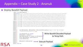 #RSAC
Appendix – Case Study 2 - Ananuk
79
Deploy Base64 Payload
Write Base64 Decoded Payload
to Temp Path
Execute Payload
 