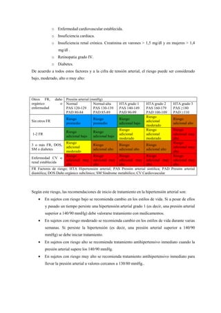 o Enfermedad cardiovascular establecida.
o Insuficiencia cardiaca.
o Insuficiencia renal crónica. Creatinina en varones > 1,5 mg/dl y en mujeres > 1,4
mg/dl .
o Retinopatia grado IV.
o Diabetes.
De acuerdo a todos estos factores y a la cifra de tensión arterial, el riesgo puede ser considerado
bajo, moderado, alto o muy alto:
Otros FR, daño
orgánico o
enfermedad
Presión arterial (mmHg)
Normal
PAS 120-129
PAD 80-84
Normal-alta
PAS 130-139
PAD 85-89
HTA grado 1
PAS 140-149
PAD 90-99
HTA grado 2
PAS 160-179
PAD 100-109
HTA grado 3
PAS ≥180
PAD ≥110
Sin otros FR
Riesgo
promedio
Riesgo
promedio
Riesgo
adicional bajo
Riesgo
adicional
moderado
Riesgo
adicional alto
1-2 FR
Riesgo
adicional bajo
Riesgo
adicional bajo
Riesgo
adicional
moderado
Riesgo
adicional
moderado
Riesgo
adicional muy
alto
3 o más FR, DOS,
SM o diabetes
Riesgo
adicional
moderado
Riesgo
adicional alto
Riesgo
adicional alto
Riesgo
adicional alto
Riesgo
adicional muy
alto
Enfermedad CV o
renal establecida
Riesgo
adicional muy
alto
Riesgo
adicional muy
alto
Riesgo
adicional muy
alto
Riesgo
adicional muy
alto
Riesgo
adicional muy
alto
FR Factores de riesgo; HTA Hipertensión arterial; PAS Presión arterial sistólica; PAD Presión arterial
diastólica; DOS Daño orgánico subclínico; SM Síndrome metabólico; CV Cardiovascular
Según este riesgo, las recomendaciones de inicio de tratamiento en la hipertensión arterial son:
• En sujetos con riesgo bajo se recomienda cambio en los estilos de vida. Si a pesar de ellos
y pasado un tiempo persiste una hipertensión arterial grado 1 (es decir, una presión arterial
superior a 140/90 mmHg) debe valorarse tratamiento con medicamentos.
• En sujetos con riesgo moderado se recomienda cambio en los estilos de vida durante varias
semanas. Si persiste la hipertensión (es decir, una presión arterial superior a 140/90
mmHg) se debe iniciar tratamiento.
• En sujetos con riesgo alto se recomienda tratamiento antihipertensivo inmediato cuando la
presión arterial supere los 140/90 mmHg.
• En sujetos con riesgo muy alto se recomienda tratamiento antihipertensivo inmediato para
llevar la presión arterial a valores cercanos a 130/80 mmHg..
 