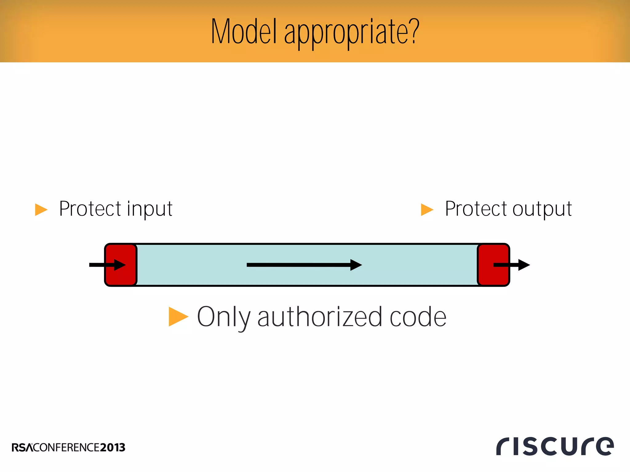 Model appropriate?
► Protect input
►Only authorized code
► Protect output
 