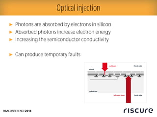 ► Photons are absorbed by electrons in silicon
► Absorbed photons increase electron energy
► Increasing the semiconductor conductivity
► Can produce temporary faults
Optical injection
 
