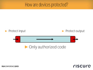 How are devices protected?
► Protect input
►Only authorized code
► Protect output
 