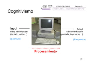 Cognitivismo


 Input                                                  Output
 entra información                           sale información
 (teclado, ratón...)                   (pantalla, impresora...)

 (Estímulo)                                         (Respuesta)




                       Procesamiento

                                                            20
 