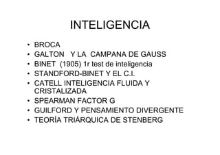 INTELIGENCIA
• BROCA
• GALTON Y LA CAMPANA DE GAUSS
• BINET (1905) 1r test de inteligencia
• STANDFORD-BINET Y EL C.I.
• CATELL INTELIGENCIA FLUIDA Y
  CRISTALIZADA
• SPEARMAN FACTOR G
• GUILFORD Y PENSAMIENTO DIVERGENTE
• TEORÍA TRIÁRQUICA DE STENBERG
 