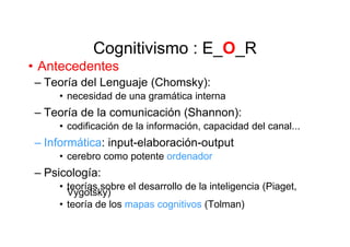 Cognitivismo : E_O_R
• Antecedentes
– Teoría del Lenguaje (Chomsky):
    • necesidad de una gramática interna
– Teoría de la comunicación (Shannon):
    • codificación de la información, capacidad del canal...
– Informática: input-elaboración-output
    • cerebro como potente ordenador
– Psicología:
    • teorías sobre el desarrollo de la inteligencia (Piaget,
      Vygotsky)
    • teoría de los mapas cognitivos (Tolman)
 