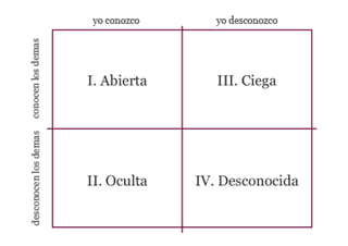 Hta.tema 5 [modo de compatibilidad]
