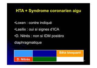 HTA + Syndrome coronarien aigu
•Loxen : contre indiqué
•Lasilix : oui si signes d’ICA
•D. Nitrés : non si IDM postéro
diaphragmatique
Bêta bloquant
D. Nitrés

19

 