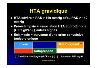 HTA gravidique




HTA sévère = PAS > 160 mmHg et/ou PAD > 110
mmHg
Pré-éclampsie = association HTA et protéinurie
(> 0,3 g/24h) + autres signes
Éclampsie = survenue d’une crise convulsive
tonico-clonique
tonicoLoxen

Bêta bloquant **
Catapressan *

(*) Clonidine 15-40 µg/H (si CI aux β-) - (**) Labétalol 5-20 mg/H
http://www.efurgences.net

22

 