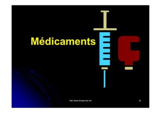 Médicaments

http://www.efurgences.net

24

 