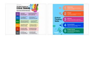 HTAA Conference 2021 Critical Thinking in 7-10.pdf