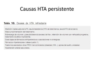 Causas HTA persistente
 