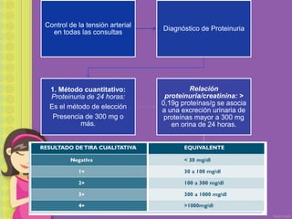 Control de la tensión arterial
en todas las consultas
Diagnóstico de Proteinuria
1. Método cuantitativo:
Proteinuria de 24 horas:
Es el método de elección
Presencia de 300 mg o
más.
Relación
proteinuria/creatinina: >
0,19g proteínas/g se asocia
a una excreción urinaria de
proteínas mayor a 300 mg
en orina de 24 horas.
Método cualitativo
Tira reactiva: Valores
mayores a 2 e consideran
positivos
 