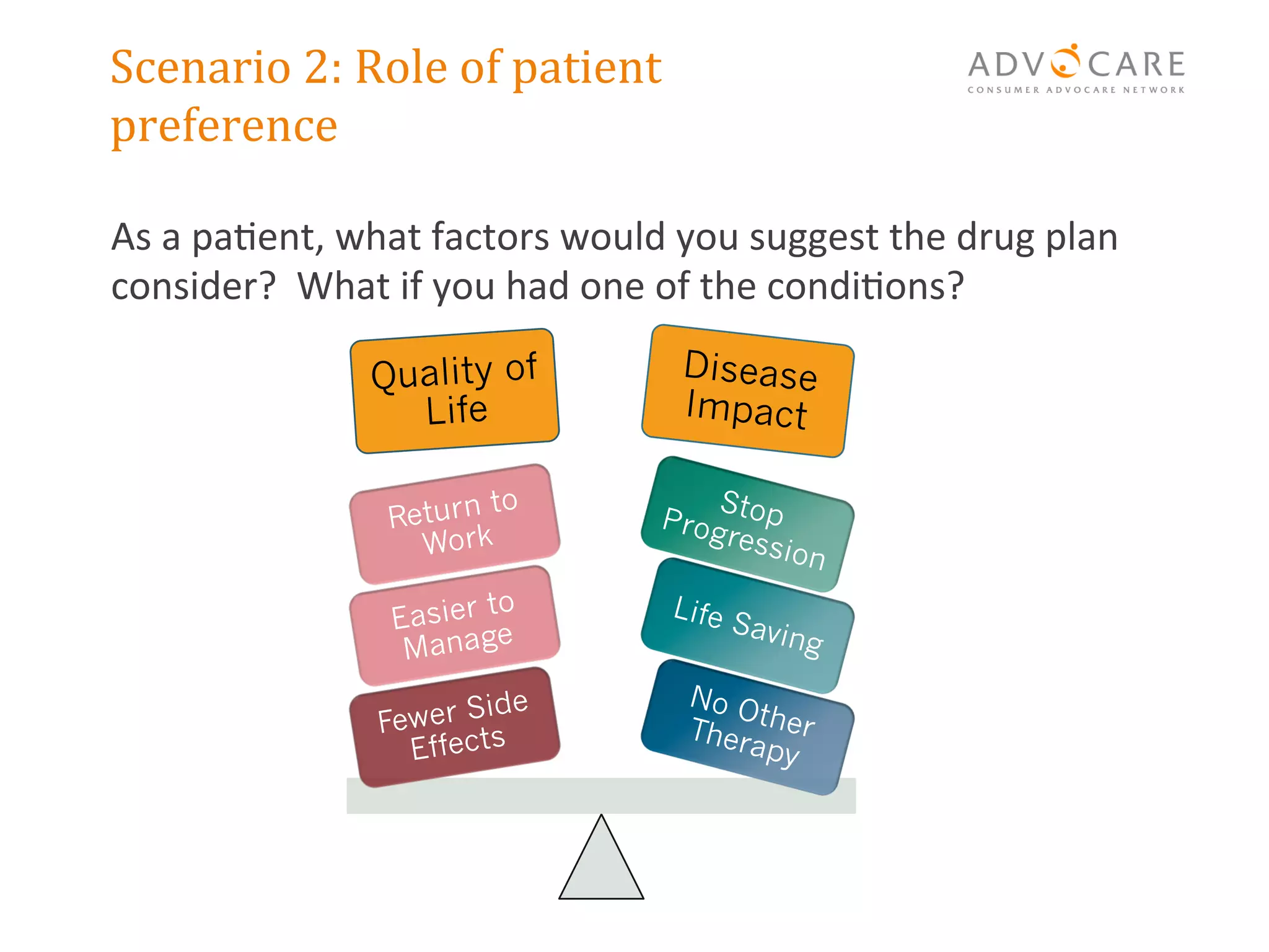 Srom: What Every Patient Needs To Know - b7xhod6