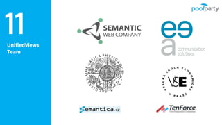 UnifiedViews
Team
11
 