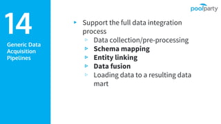 Generic Data
Acquisition
Pipelines
▸ Support the full data integration
process
▹ Data collection/pre-processing
▹ Schema mapping
▹ Entity linking
▹ Data fusion
▹ Loading data to a resulting data
mart
14
 