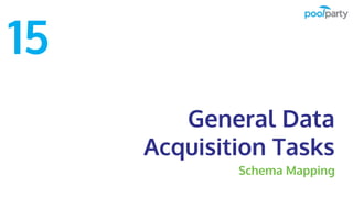 General Data
Acquisition Tasks
Schema Mapping
15
 