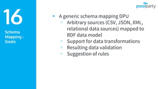 Schema
Mapping -
Goals
▸ A generic schema mapping DPU
▹ Arbitrary sources (CSV, JSON, XML,
relational data sources) mapped to
RDF data model
▹ Support for data transformations
▹ Resulting data validation
▹ Suggestion of rules
16
 