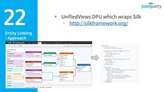 Entity Linking
- Approach
▸ UnifiedViews DPU which wraps Silk
▹ http://silkframework.org/22
 