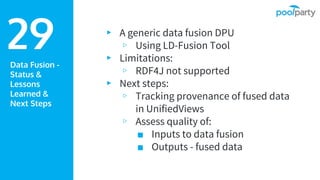 Data Fusion -
Status &
Lessons
Learned &
Next Steps
▸ A generic data fusion DPU
▹ Using LD-Fusion Tool
▸ Limitations:
▹ RDF4J not supported
▸ Next steps:
▹ Tracking provenance of fused data
in UnifiedViews
▹ Assess quality of:
■ Inputs to data fusion
■ Outputs - fused data
29
 