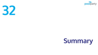 Summary
32
 