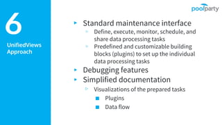 UnifiedViews
Approach
▸ Standard maintenance interface
▹ Define, execute, monitor, schedule, and
share data processing tasks
▹ Predefined and customizable building
blocks (plugins) to set up the individual
data processing tasks
▸ Debugging features
▸ Simplified documentation
▹ Visualizations of the prepared tasks
■ Plugins
■ Data flow
6
 