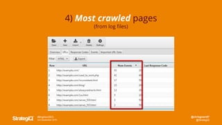 @chrisgreen87
@StrategiQ
#BrightonSEO
2nd September 2016
4) Most crawled pages
(from log files)
 