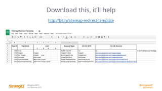 @chrisgreen87
@StrategiQ
#BrightonSEO
2nd September 2016
Download this, it’ll help
http://bit.ly/sitemap-redirect-template
 