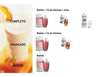 Batido + Té de Hierbas + Aloe
Batido + Té de Hierbas
Batido
 