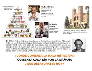 ¿DÓNDE COMIENZA LA MALA NUTRICIÓN?
COMIENZA CADA DÍA POR LA MAÑANA
¿QUÉ DESAYUNASTE HOY?
Pirámide Nutricional
diseñada por Dr.
Heber en 1997
Laboratorio de Nutrición Celular y Molecular
“Mark Hughes” en la U.C.L.A. (Univ. California
en Los Angeles)
Dr. Walter Futterweit, Endocrinólogo, Escuela de Medicina, Mount Sinai, NY, dice: “Comenzar
el día con una factura, cereal y jugo de naranja o cualquier carbohidrato, es disparar su
apetito. Usted recibe una dosis de pura azúcar que inmediatamente genera una
sobreproducción de insulina para bajar el nivel de azúcar en sangre. Dos horas después
usted no tiene otra alternativa que buscar más carbohidratos para subir el azúcar en
sangre. Es un círculo vicioso. Un Mal Desayuno inicia un Mal Día!!”.
Dr. David Heber
Director del Consejo
Asesor Médico de
Herbalife
Director del Centro De
Nutrición Humana de la
U.C.L.A.
Dr. Louis
Ignarro
Consejo Asesor
Científico
Premio Nóbel en
Medicina 1998.
 