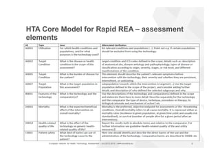 European network for Health Technology Assessment | JA2 2012-2015 | www.eunethta.eu 8
HTA Core Model for Rapid REA – asses...