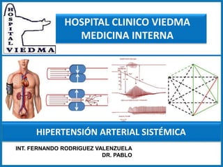HOSPITAL CLINICO VIEDMA
MEDICINA INTERNA
HIPERTENSIÓN ARTERIAL SISTÉMICA
INT. FERNANDO RODRIGUEZ VALENZUELA
DR. PABLO
 