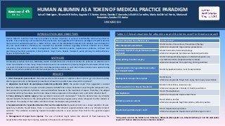 HUMAN ALBUMIN AS A TOKEN OF MEDICAL PRACTICE PARADIGM
Luíza O Rodrigues, Silvana M B Kelles, Augusto C S Santos Júnior, Daniela C Azevedo, Lélia M A Carvalho, Maria da Glória C Horta, Mariana R
Fernandes, Sandra O S Avelar
UNIMED BH
INTRODUCTION AND OBJECTIVES
Human albumin solutions have been prescribed in diverse situations, in spite of considerable controversy about its
benefits. The unnecessary costs related to this practice are not negligible and it denotes a paradigm of medical practice
that is still not evidence-based. As a matter of fact, many of the established indications for albumin use are based on
very low level evidence. Therefore, we assessed the available evidence regarding common albumin use in Brazil,
comprising nine situations: ascites management, diuretic refractory edema, hepatorenal syndrome, cirrhosis and
spontaneous bacterial peritonitis, critical patients, major burns, hepatic transplant, pump priming in cardiopulmonary
bypass and plasmapheresis.
METHODS
We broadly searched Cochrane, MEDLINE, LILACS and reference lists of relevant articles for evidence on albumin use in
those nine situations. Since many clinical situations were not evaluated in properly designed randomized clinical trials,
our search included non-randomized trials and observational studies as well. Each clinical situation was queried using
MeSH terms (when available) and alternative keywords, as shown in table 1.
Table 1: Clinical situations for albumin use and the terms used for literature search
Clinical situation for albumin use Search terms*
After therapeutic paracentesis
MeSH: Ascites, Paracentesis, Paracentesis/therapy
Alternative keywords: large volume paracentesis.
Adjunctive treatment of spontaneous bacterial
peritonitis
MeSH: Peritonitis, Peritonitis/therapy
Alternative keywords: Spontaneous bacterial peritonitis
Pump priming in cardiac surgery
MeSH: Cardiopulmonary Bypass, Colloids/therapeutic use,
Crystalloid solutions [Supplementary Concept]
Alternative keywords: Pump priming, Priming solutions
Supplementation for hypoalbuminemia after
liver transplantation
MeSH: Hypoalbuminemia, Liver Transplantation
Management of major burn injuries
MeSH: Burns
Alternative keywords: Major burn injury, burn injury resuscitation
Fluid resuscitation in critically ill patients
MeSH: Critical illness, Intensive care
Alternative keywords: Critically ill, Fluid resuscitation
Plasmapheresis
Mesh: Plasmapheresis
Alternative keywords: Replacement fluids
Refractory ascites or edema
Mesh: Edema, Ascites
Alternative keywords: Nephrotic edema, refractory ascites
Hepatorenal syndrome type 1 and 2
Mesh: Hepatorenal syndrome
Alternative keywords: Hepatorenal syndrome type 1 and 2
*All queries also had the MeSH terms “Albumins, Albumins/therapeutic use, Albumins/therapy” and the alternative
keywords “Human albumin, Human albumin solution”.
RESULTS
1. After therapeutic paracentesis: the widespread recommendation of albumin infusion (6 to 8 g/L of removed ascites)
after large volume (≥5 L) therapeutic paracentesis is based on a pivotal case series with 12 patients1.
2. Adjunctive treatment of spontaneous bacterial peritonitis (SBP): the pivotal study2 that suggested a survival
benefit of albumin infusion in septic cirrhotic patients with SBP had a major limitation concerning the comparator arm,
that received no systematic hydration, a known beneficial measure in the treatment of sepsis. Therefore, the alleged
survival benefit may have been due to more robust volume expansion in the albumin arm, and not to albumin itself.
3. Pump priming in cardiac surgery: Two systematic reviews with metanalysis3, 4 failed to demonstrate any clinically
relevant benefit of albumin as the priming fluid of cardiopulmonary bypass pump, when compared to other colloids or
crystalloids. The quality of the studies included in these metanalysis was generally low.
4. Supplementation for hypoalbuminemia after liver transplantation: Hypoalbuminemia is a known predictor of post-
operatory mortality. Nevertheless, there is no evidence that albumin supplementation alters any clinically relevant
outcome.5 The evidence concerning hepatic transplant patients is even scarcer than that for the general surgical
patient.
5. Management of major burn injuries: The use of colloids might reduce the amount of fluid necessary for
resuscitation after major burn injuries, specially in the presence of fluid creep.
 