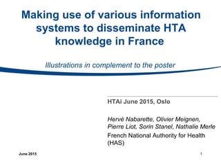 Making use of various information
systems to disseminate HTA
knowledge in France
Illustrations in complement to the poster
HTAi June 2015, Oslo
Hervé Nabarette, Olivier Meignen,
Pierre Liot, Sorin Stanel, Nathalie Merle
French National Authority for Health
(HAS)
June 2015 1
 