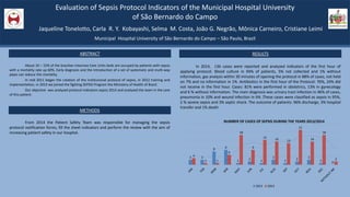 Evaluation of Sepsis Protocol Indicators of the Municipal Hospital University
of São Bernardo do Campo
Jaqueline Tonelotto, Carla R. Y. Kobayashi, Selma M. Costa, João G. Negrão, Mônica Carneiro, Cristiane Leimi
Municipal Hospital University of São Bernardo do Campo – São Paulo, Brazil
ABSTRACT
About 10 – 15% of the brazilian Intensive Care Units beds are occuped by patients with sepsis
with a mortality rate up 60%. Early diagnosis and the introduction of a set of systematic and multi-way
pipes can reduce this mortality.
In mid 2011 began the creation of the institucional protocol of sepsis, in 2012 training and
implementation, in 2013 we joined the fighting SEPSIS Program the Ministery of Health of Brazil.
Our objective was analyzed protocol indicators sepsis 2014 and analyzed the team in the care
of this patient.
METHODS
From 2014 the Patient Safety Team was responsible for managing the sepsis
protocol notification forms, fill the sheet indicators and perform the review with the aim of
increasing patient safety in our hospital.
RESULTS
In 2014, 136 cases were reported and analyzed indicators of the first hour of
applying protocol. Blood culture in 94% of patients, 5% not collected and 1% without
information, gas analysis within 30 minutes of opening the protocol in 88% of cases, not held
on 7% and no information in 1% .Antibiotics in the first hour of the Protocol: 76%, 24% did
not receive in the first hour. Cases: 81% were performed in obstetrics, 13% in gynecology
and 6 % without information. The main diagnosis was urinary tract infection in 46% of cases,
pneumonia in 10% and wound infection in 6% .These cases were classified as sepsis in 95%,
2 % severe sepsis and 3% septic shock. The outcome of patients: 96% discharge, 3% hospital
transfer and 1% death
3 3
8 9
1 2 1
3
1 2 3
1 0
4
1 1
6
18
9
15 14 13
21
14
18
2
NUMBER OF CASES OF SEPSIS DURING THE YEARS 2013/2014
2013 2014
 
